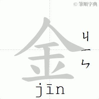 金的筆劃|部首是「金」的國字一覽